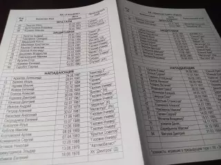 _ Газовик Тюмень - Южный Урал Орск 2007/2008