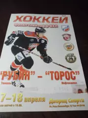 _ Рубин Тюмень - Торос Нефтекамск 2011/2012 Плей-офф