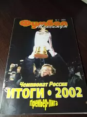 _ Премьер Лига Москва 2002 #1 Футбол Максимум
