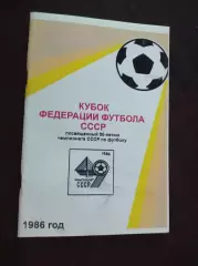 _ Ю.Пырухин Кубок федерации футбола СССР 1986 Кременчуг 2013