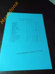 _ Текстильный год центра России 1963 Иваново Класс Б 2 зона РСФСР голуба обложка