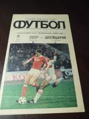 _ СССР - Швейцария 1985