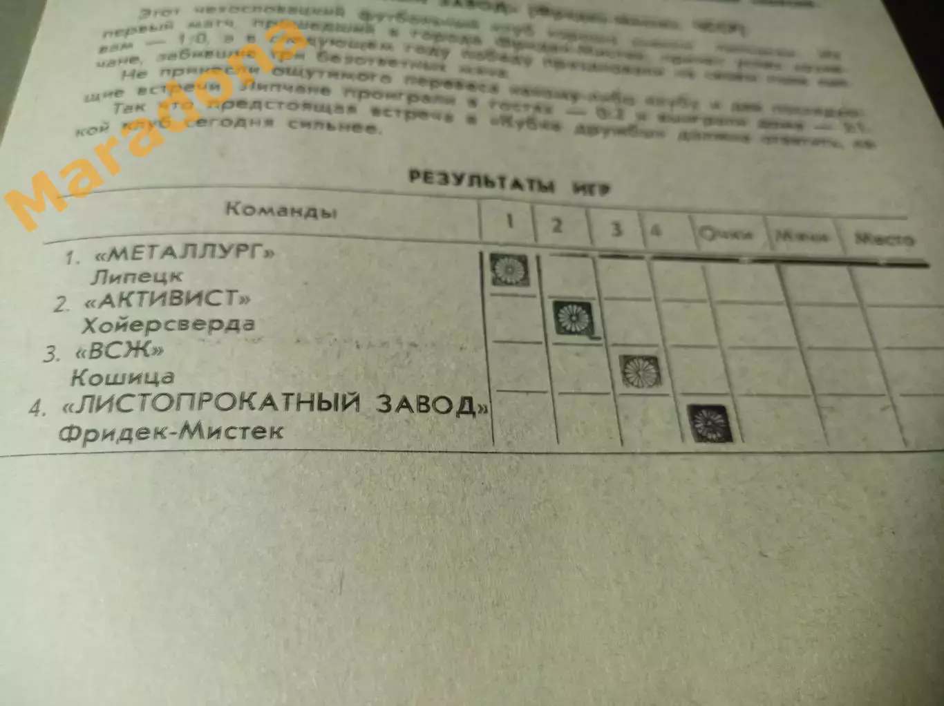 _ Кубок Дружбы 1987 Металлург Липецк Германия ГДР Чехия ЧССР 1