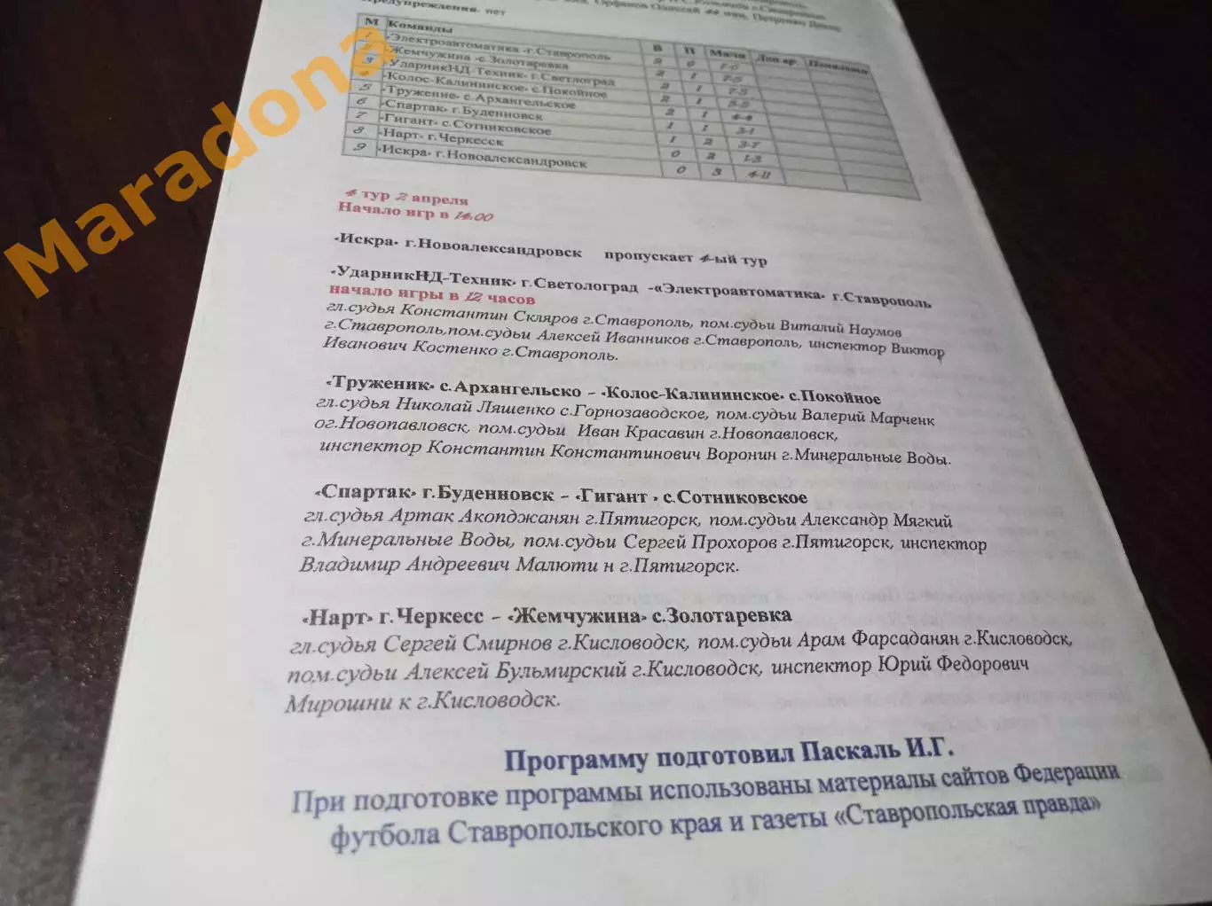 _ Кубок ГТРК Ставрополье 2016 Финал Ставрополь 1