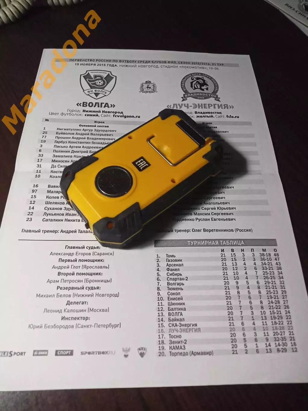 _ протокол стартовый лист Волга Нижний Новгород _ Луч Владивосто 2015/2016