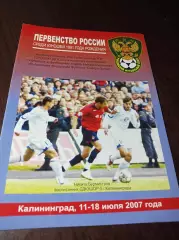 _ Калининград юноши 2016 Зенит Динамо Санкт-Петербург Великие Луки Гурьевск
