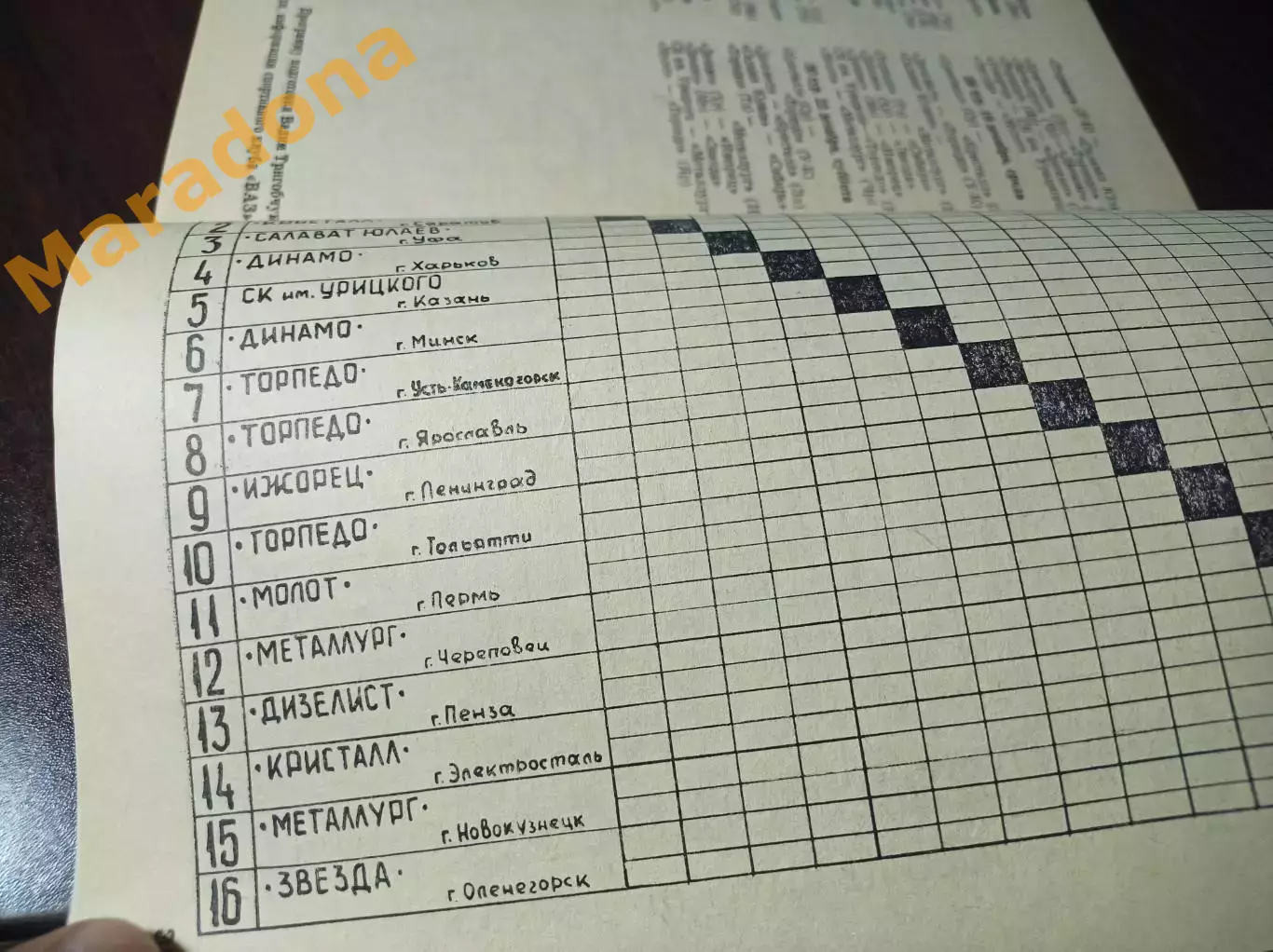 _ Тольятти 1984/1985 1