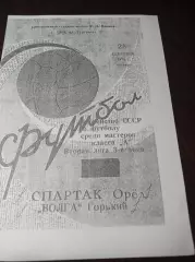_ Спартак Орел - Волга Горький 1978