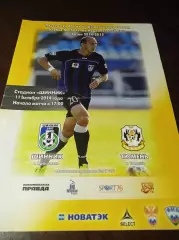 Шинник Ярославль - Тюмень 2014