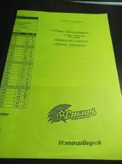 _ Сибирь Новосибирск - Салют-Энергия Белгород 2008