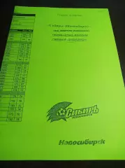 _ Сибирь Новосибирск - СКА-Энергия Хабаровск 2008