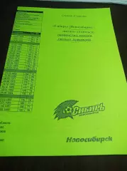 _ Сибирь Новосибирск - Витязь Подольск 2008