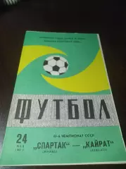 Спартак Москва - Кайрат Алма-Ата 1982