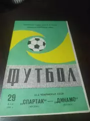 Спартак Москва - Динамо Москва 1982