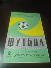 Спартак Москва - Кубань Краснодар 1982