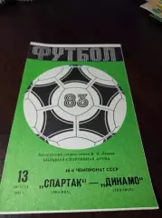 Спартак Москва - Динамо Тбилиси 1983