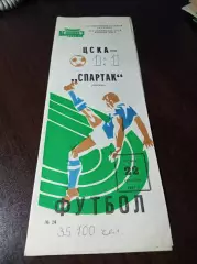 ЦСКА Москва – Спартак Москва 1983