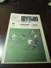 Спартак Москва - СКА Ростов 1984