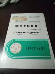 Спартак Москва - Динамо Тбилиси 1984