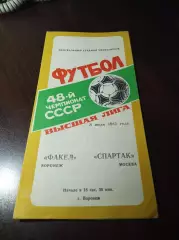 _ Факел Воронеж - Спартак Москва 1985