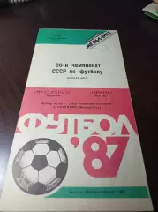 Металлист Харьков - Спартак Москва 1987