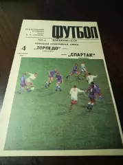 Торпедо Москва - Спартак Москва 1987