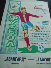 Таврия Симферополь - Авангард Ровно 1972