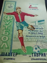 Таврия Симферополь - Шахтер Кадиевка 1973