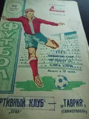 Таврия Симферополь - Луцк 1973