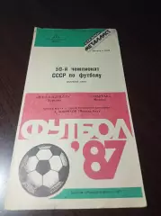 _ Металлист Харьков - Спартак Москва 1987