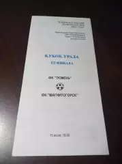 _ Тюмень - Магнитогорск 2004 Кубок