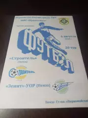 _ Строитель Пенза - Зенит-УОР Пенза 2009