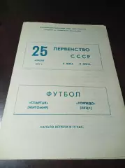 _ Спартак Житомир - Торпедо Луцк 1977