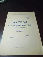 _ Манометр Томск - Геолог Тюмень 1986