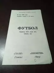 _ Геолог Тюмень - Локомотив Чита 1986