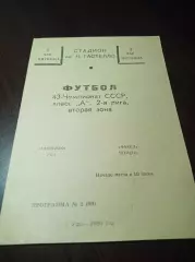 _ Гастелло Уфа - Факел Тюмень 1980