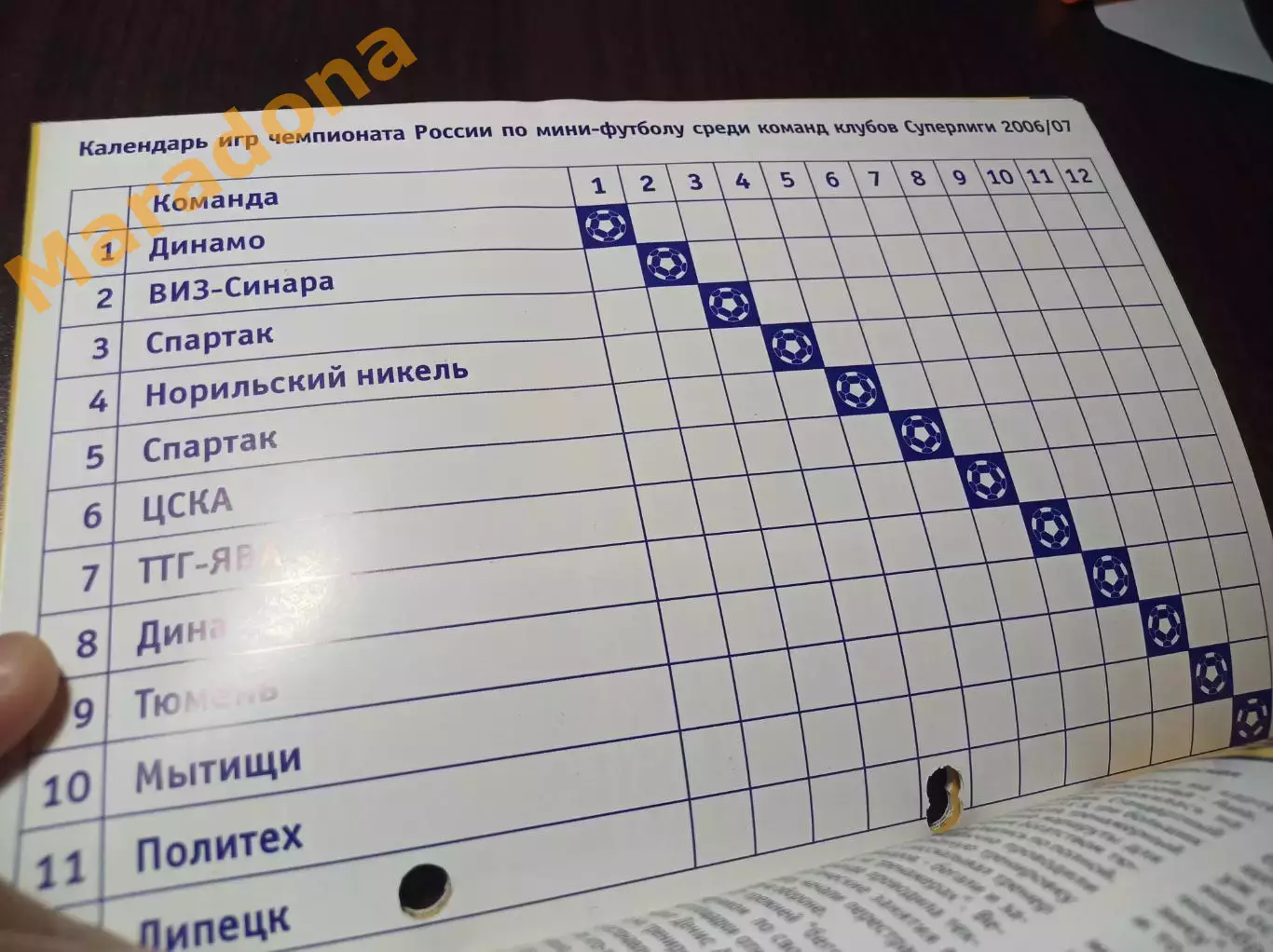 Вестник мини-футбол 5 на 5 № 1 2006 Тюмень 3