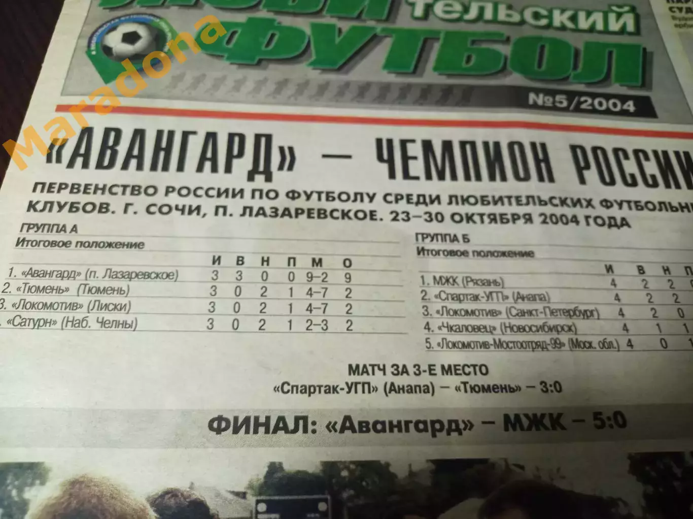 _ Любительский футбол № 5 2004 Сочи Финал ЛФК Татарстан инвалиды женщины Катюша 1