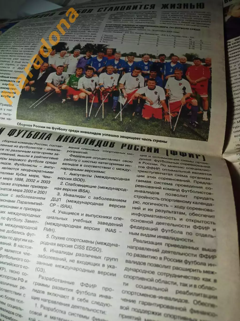 _ Любительский футбол № 5 2004 Сочи Финал ЛФК Татарстан инвалиды женщины Катюша 4