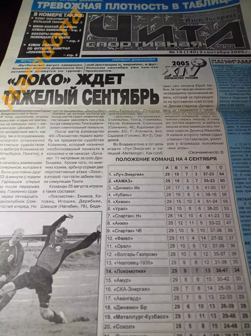 _ Чита спортивная № 16 2005 Чита-Махачкала Чита-Нальчик СКА Забакалец-Энергия