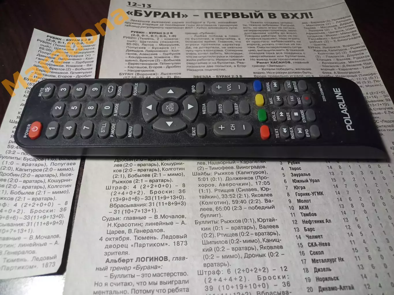 _ вырезки из газеты Звезда - Буран + Рубин - Буран Воронеж 2023