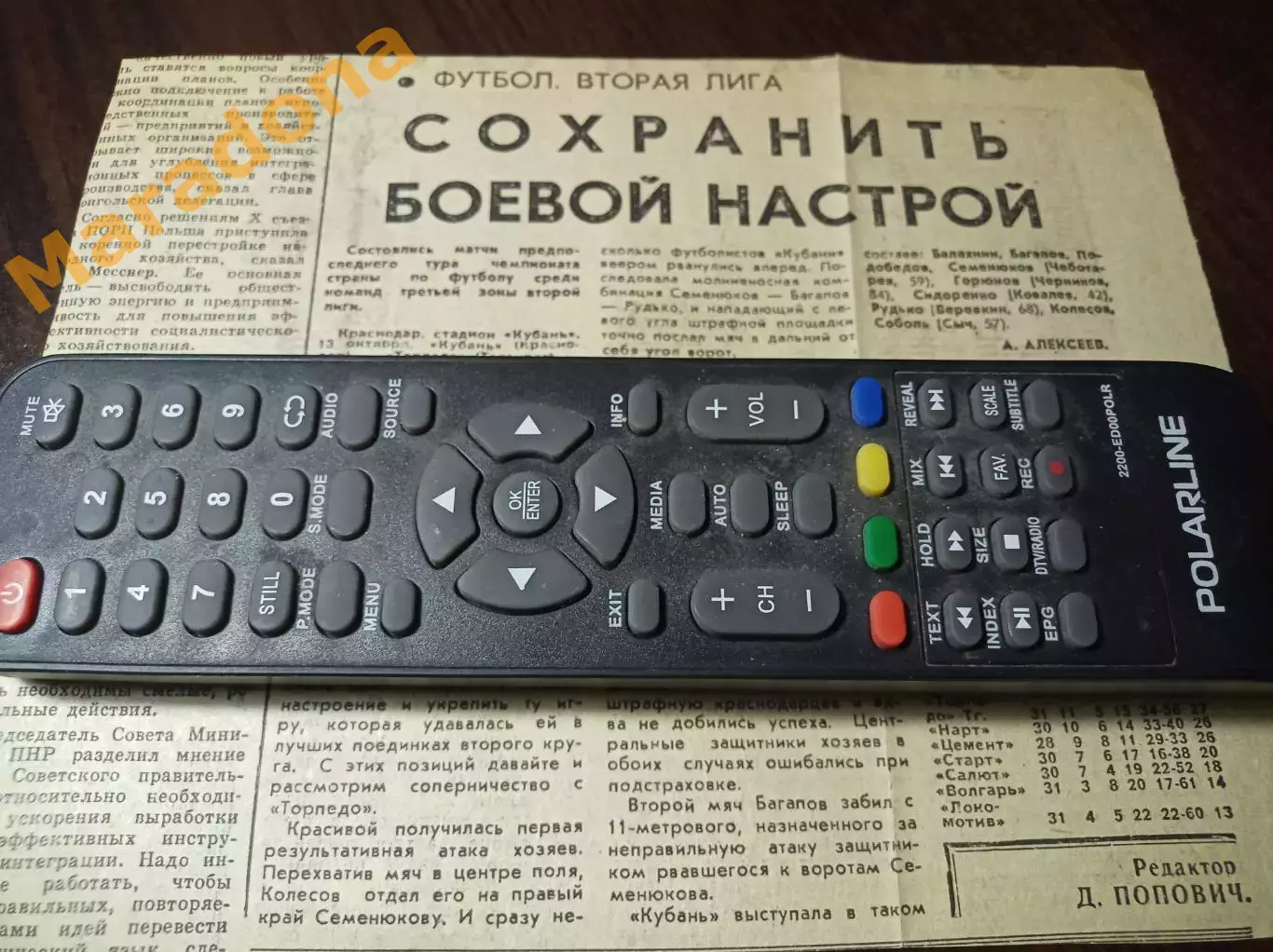 _ вырезка из газеты Кубань Краснодар - Торпедо Таганрог 1987