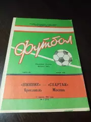_ Шинник Ярославль - Спартак Москва 1992 1-й вид