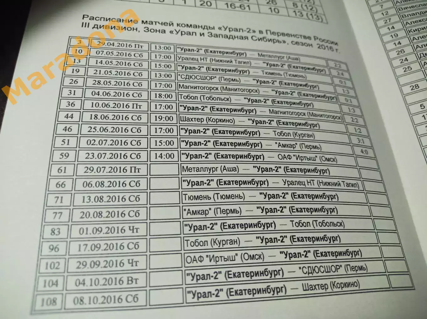 _ Урал - Екатеринбург 2016 программа сезона Курган Пермь Тобольск Тюмень Аша 1