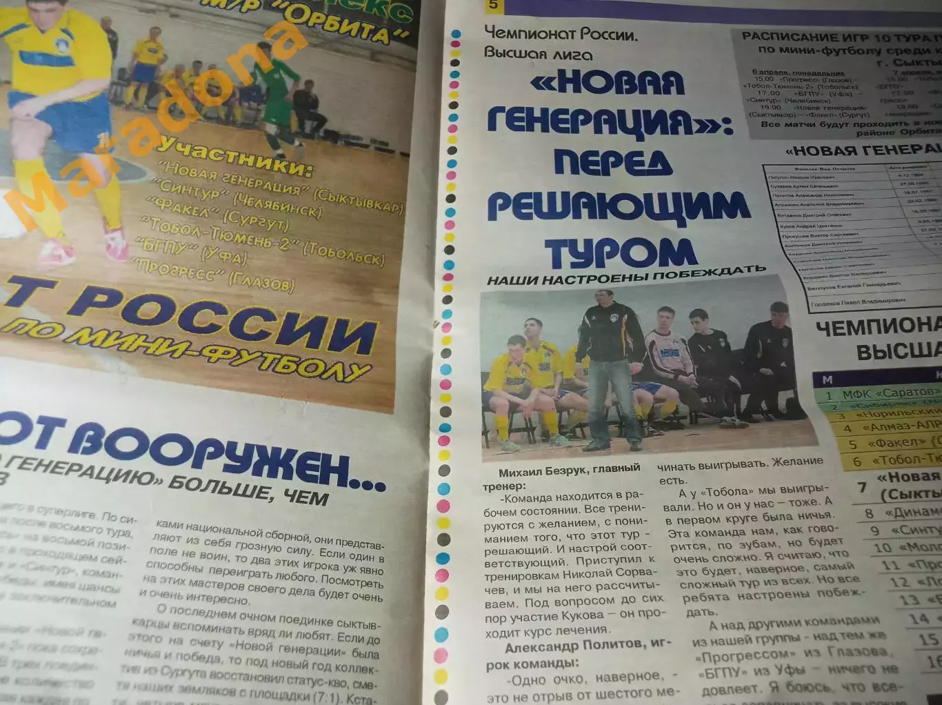 _ Сыктывкар 6-8.03.2009. Глазов Тобольск Уфа Синтур Челябинск Екат Тобольск 1