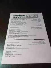 _ 1Л 8 тур Курган Екатеринбург 2006 Уфа Сыктывкар Курган Муравленко Югорск Ревда