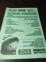 _ Кубок Екат Уфа 2006 Сыктывкар Курган Пермь Миасс Тюмень Стерлитамак Мелеуз