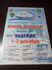 _ ВЛ 5 тур Серпухов 2008 Екат Н.Новгород Тобольск Динамо Москва Тобольск Челяба