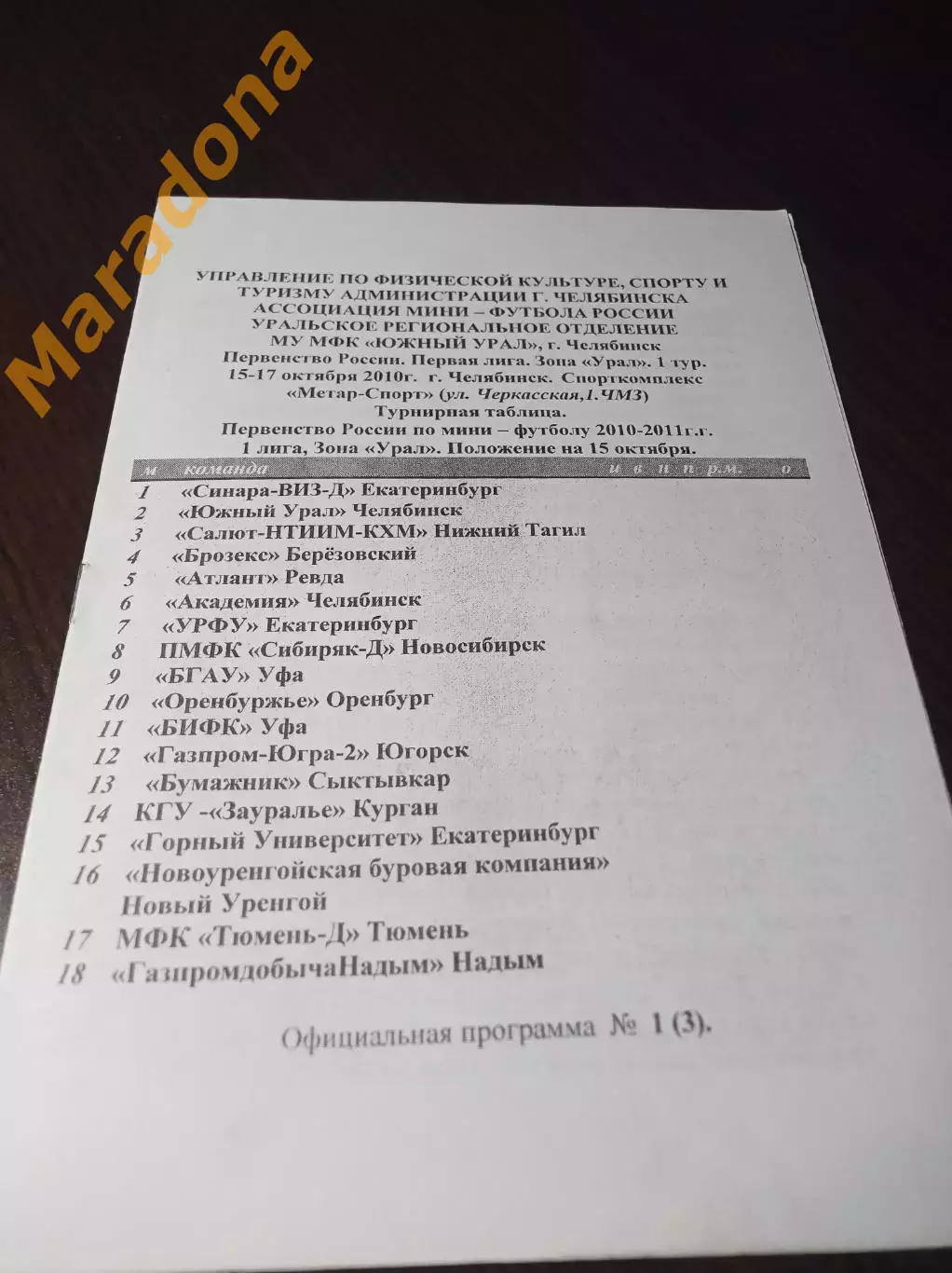 _ 1Л 1 тур Челябинск 2010 Екатеринбург Курган Надым Тюмень Н.Уренгой