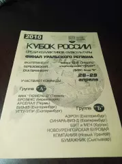 _ Кубок Екатеринбург 2010 ВИЗ Пермь Тюмень Сыктывкар Курган Н.Уренгой